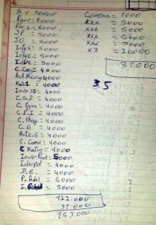 lista